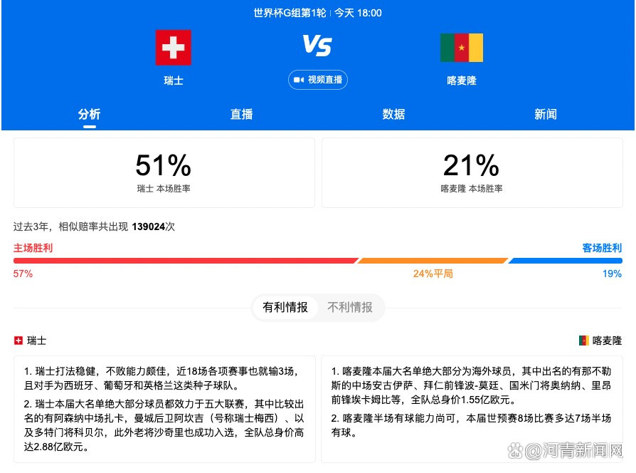 《每日体育报》报道，拜仁慕尼黑冬窗有意和皇马竞争曼联中卫瓦拉内。